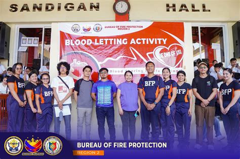 bfp region 2 address|BFP R2 Cagayan Provincial Office .